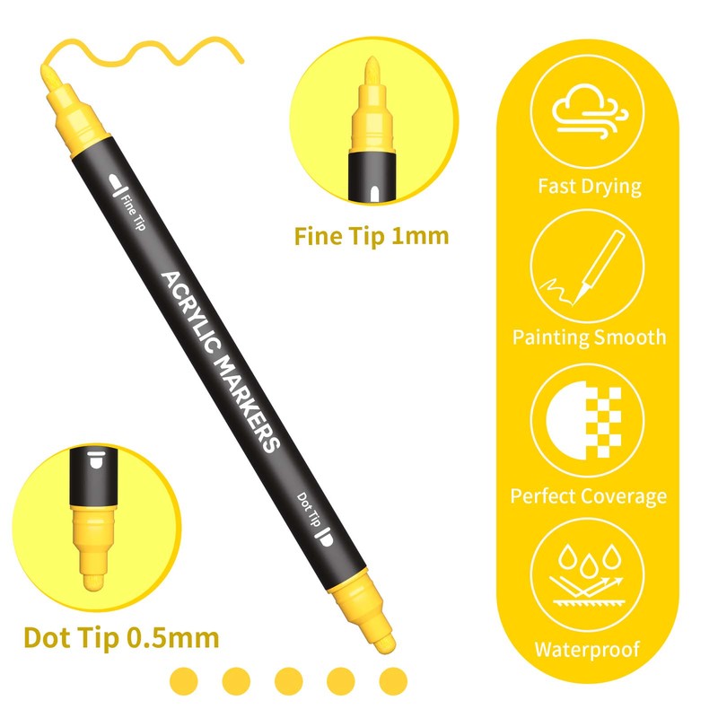 24/36/48 Colors Dual Tip Acryl - Copic Marker Classic recension och pris